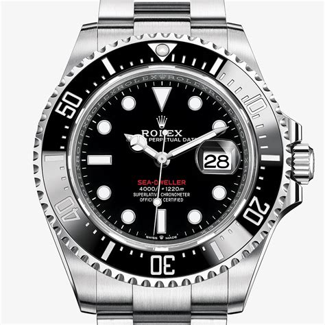 rolex sea dweller 126660-0001 bedeutung|Rolex 126600 discontinued.